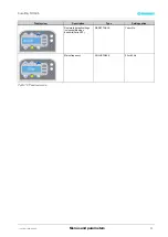 Preview for 35 page of Munters comdry m170l User Manual