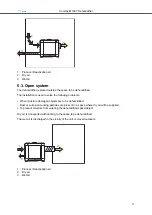 Preview for 11 page of Munters ComDry M190Y Manual