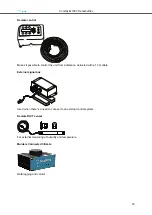 Preview for 16 page of Munters ComDry M190Y Manual