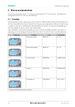 Предварительный просмотр 12 страницы Munters ComDry Supplemental Operating Instructions