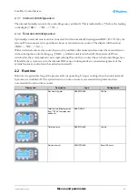 Preview for 13 page of Munters ComDry Supplemental Operating Instructions