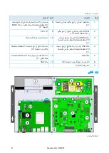 Предварительный просмотр 8 страницы Munters Communicator 2.0 Manual For Use And Maintenance