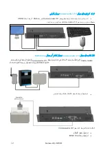 Предварительный просмотр 12 страницы Munters Communicator 2.0 Manual For Use And Maintenance