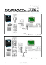 Предварительный просмотр 13 страницы Munters Communicator 2.0 Manual For Use And Maintenance