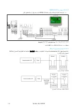 Предварительный просмотр 14 страницы Munters Communicator 2.0 Manual For Use And Maintenance