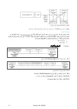 Предварительный просмотр 15 страницы Munters Communicator 2.0 Manual For Use And Maintenance