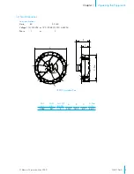 Предварительный просмотр 5 страницы Munters CX24 Instruction Manual