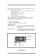 Preview for 6 page of Munters DEW-150 Operating And Maintenance Manual