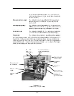 Preview for 7 page of Munters DEW-150 Operating And Maintenance Manual