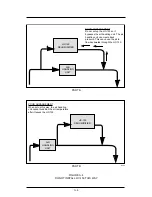 Preview for 15 page of Munters DEW-150 Operating And Maintenance Manual