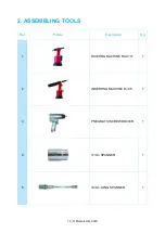 Preview for 18 page of Munters EC50 Assembly Manual