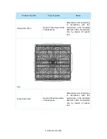 Preview for 9 page of Munters EC52 Manual For Use And Maintenance