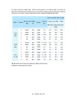 Preview for 26 page of Munters EC52 Manual For Use And Maintenance