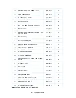 Preview for 43 page of Munters EC52 Manual For Use And Maintenance