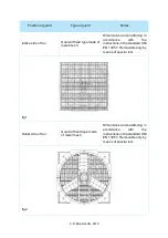 Preview for 9 page of Munters EC52D Manual For Use And Maintenance