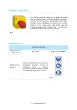 Preview for 10 page of Munters EC52D Manual For Use And Maintenance