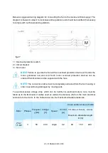 Preview for 24 page of Munters EC52D Manual For Use And Maintenance