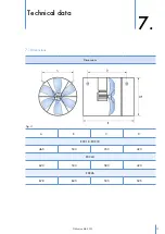 Preview for 13 page of Munters EDC Series Manual For Use And Maintenance