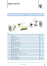 Предварительный просмотр 17 страницы Munters EDC Series Manual For Use And Maintenance