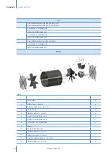 Предварительный просмотр 18 страницы Munters EDC Series Manual For Use And Maintenance