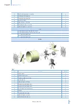 Предварительный просмотр 19 страницы Munters EDC Series Manual For Use And Maintenance