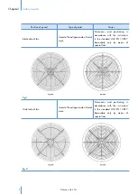 Предварительный просмотр 9 страницы Munters EDC18HE Manual For Use And Maintenance