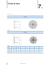 Preview for 23 page of Munters EDC18HE Manual For Use And Maintenance