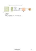 Предварительный просмотр 8 страницы Munters Element Manual For Use And Maintenance