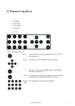 Предварительный просмотр 11 страницы Munters Element Manual For Use And Maintenance