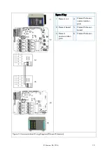 Предварительный просмотр 19 страницы Munters Element Manual For Use And Maintenance