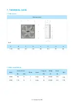 Предварительный просмотр 20 страницы Munters EM50 Manual For Use And Maintenance