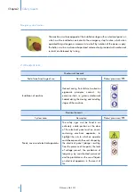 Предварительный просмотр 10 страницы Munters EM52 Manual For Use And Maintenance