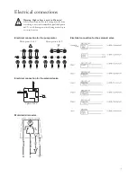 Preview for 7 page of Munters FA6 Manual