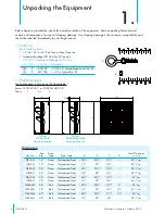 Предварительный просмотр 4 страницы Munters GB H Series Instruction Manual