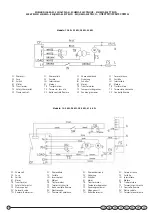 Preview for 20 page of Munters GRY-D Instruction Manual