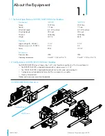 Preview for 4 page of Munters IA0090 Instruction Manual