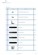 Предварительный просмотр 5 страницы Munters LF Series Assembly Manual