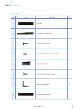 Предварительный просмотр 11 страницы Munters LF Series Assembly Manual