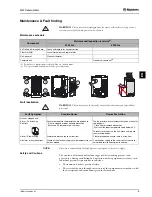 Preview for 5 page of Munters M9L User Manual