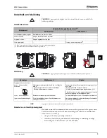 Preview for 9 page of Munters M9L User Manual