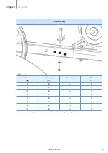 Предварительный просмотр 13 страницы Munters MFS36 Manual For Use And Maintenance