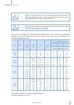 Предварительный просмотр 19 страницы Munters MFS36 Manual For Use And Maintenance