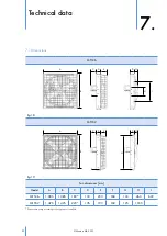 Предварительный просмотр 22 страницы Munters MFS36 Manual For Use And Maintenance