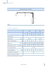 Предварительный просмотр 23 страницы Munters MFS36 Manual For Use And Maintenance