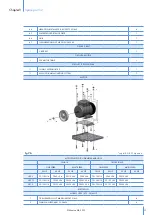 Предварительный просмотр 31 страницы Munters MFS36 Manual For Use And Maintenance