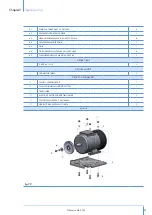 Предварительный просмотр 35 страницы Munters MFS36 Manual For Use And Maintenance