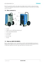 Preview for 7 page of Munters MK30D User Manual