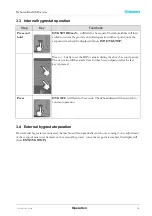 Preview for 13 page of Munters MK30D User Manual