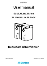 Munters ML1100 User Manual preview