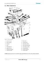 Preview for 9 page of Munters ML1100 User Manual